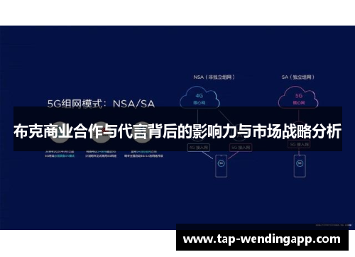 布克商业合作与代言背后的影响力与市场战略分析