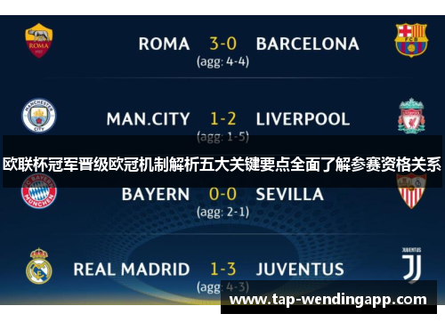 欧联杯冠军晋级欧冠机制解析五大关键要点全面了解参赛资格关系 欧联杯冠军晋级欧冠机制解析五大关键要点全面了解参赛资格关系