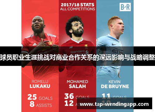 球员职业生涯挑战对商业合作关系的深远影响与战略调整 球员职业生涯挑战对商业合作关系的深远影响与战略调整