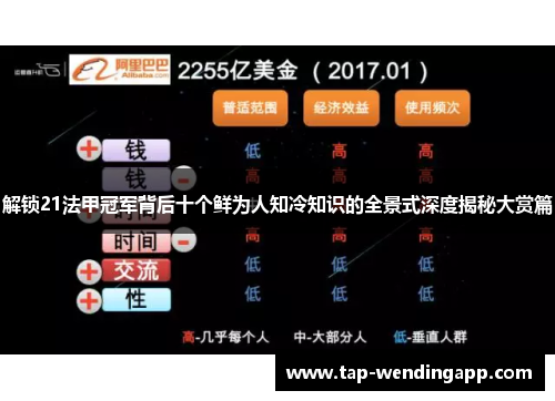 解锁21法甲冠军背后十个鲜为人知冷知识的全景式深度揭秘大赏篇 解锁21法甲冠军背后十个鲜为人知冷知识的全景式深度揭秘大赏篇