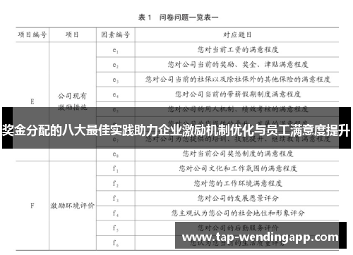 奖金分配的八大最佳实践助力企业激励机制优化与员工满意度提升