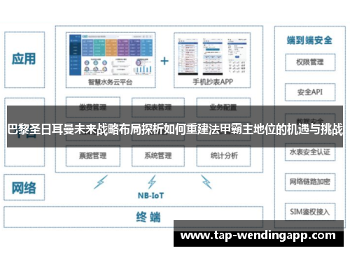 巴黎圣日耳曼未来战略布局探析如何重建法甲霸主地位的机遇与挑战