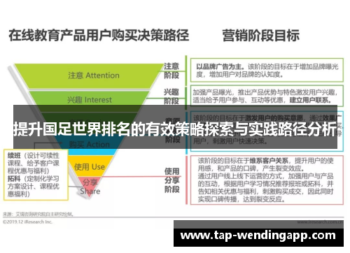 提升国足世界排名的有效策略探索与实践路径分析